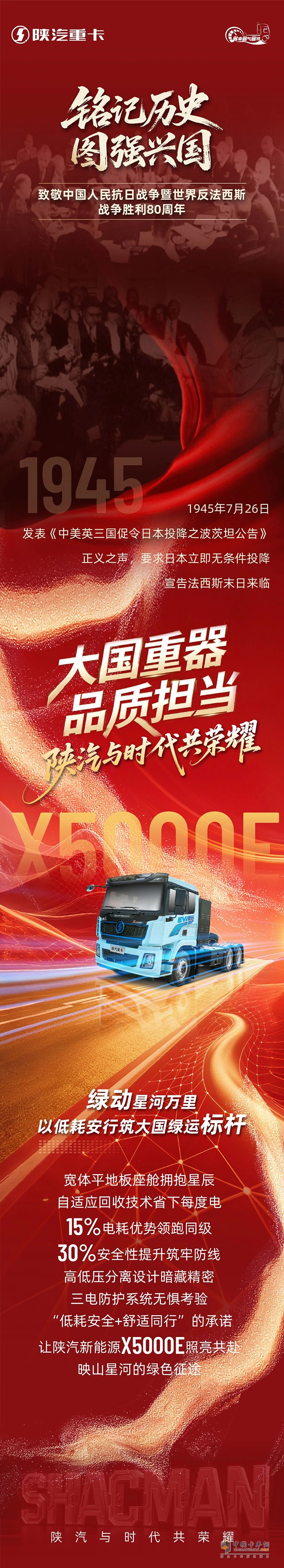 陜汽：綠動星河萬里以低耗安行筑大國綠運標桿