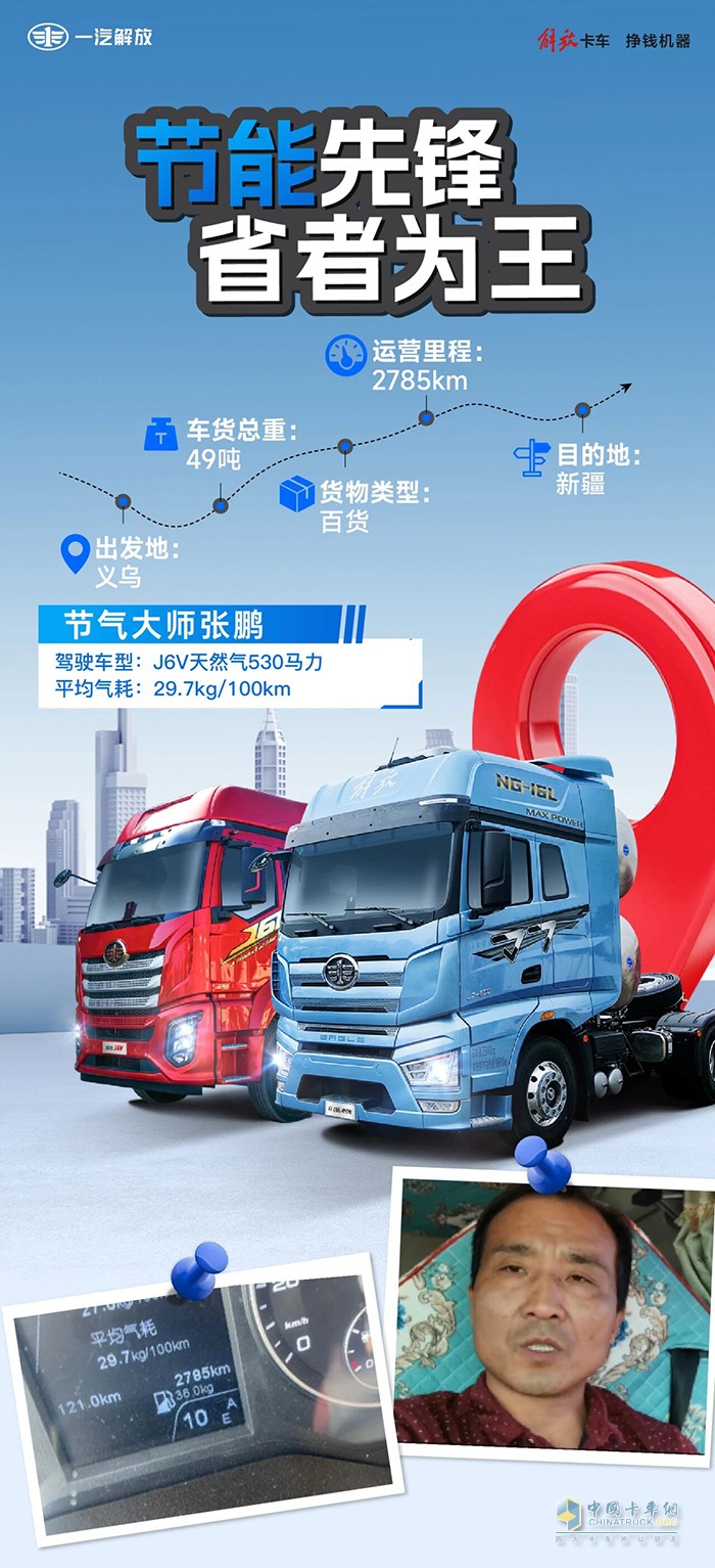 節(jié)能先鋒座駕：解放J6V天然氣車(chē)實(shí)戰(zhàn)表現(xiàn)全記錄