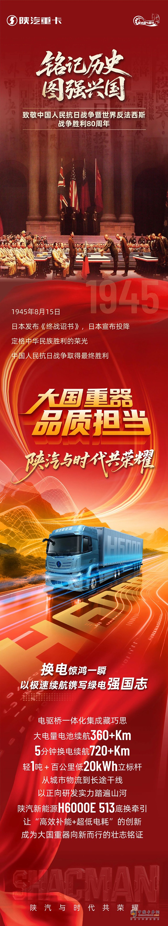 陜汽重卡：換電驚鴻一瞬以極速續(xù)航鐫寫綠電強(qiáng)國志