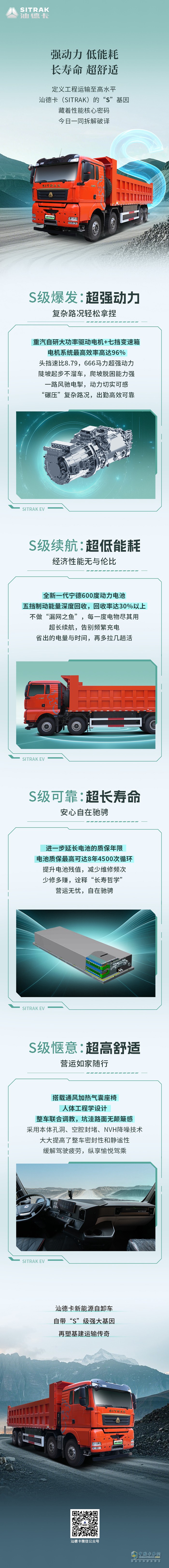 破譯汕德卡新能源自卸車的“S”基因密碼！