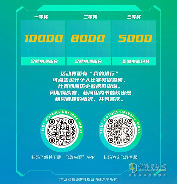 “飛碟節(jié)能王”第五期圓滿落幕，第六期火熱來襲！
