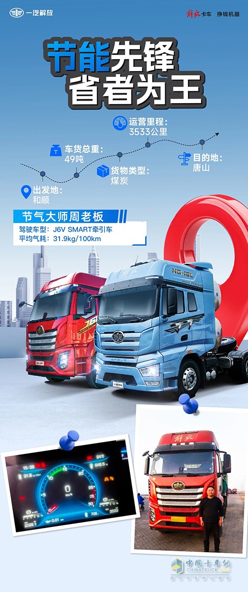 滿載煤炭，解放J6V SMART給出“省氣”方案！