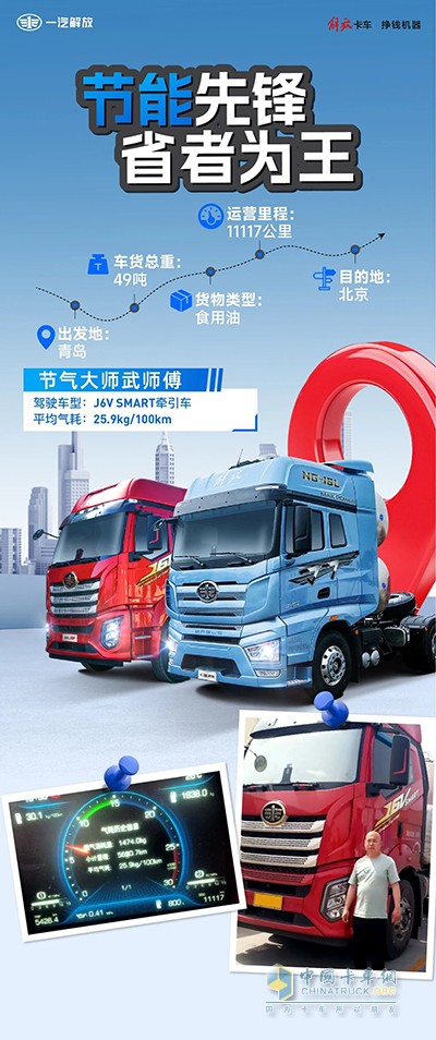 解放J6V SMART在身邊，趟趟都輕松！
