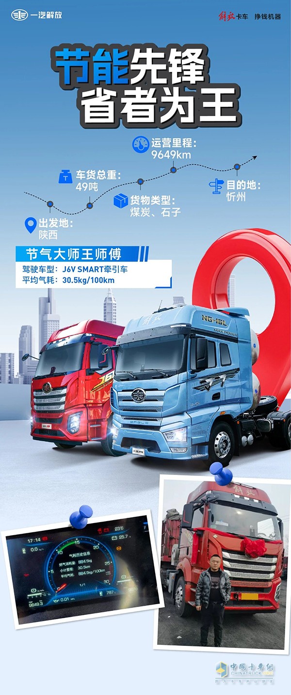 高效低耗：看解放J6V SMART如何重塑煤運(yùn)標(biāo)桿