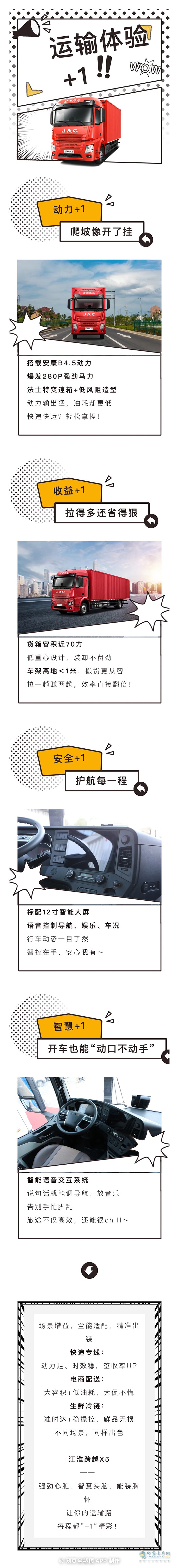 開江淮跨越X5，解鎖“運輸體驗+1”模式！
