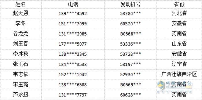 暖心！解放動(dòng)力311用戶活動(dòng)日為用戶而來(lái)