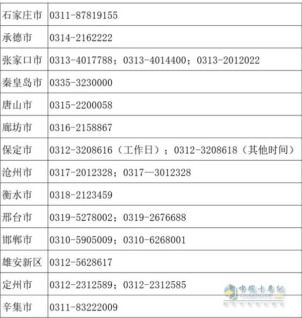 近日，河北省公布了各城市物流保通保暢24小時(shí)值班電話。