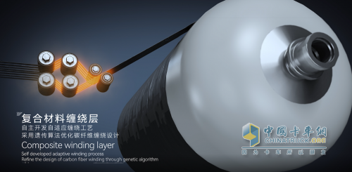質(zhì)量儲氫密度突破6.1wt%！未勢能源打響IV型儲氫瓶國產(chǎn)化“進擊戰(zhàn)”