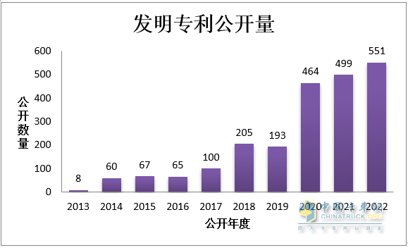 助力重卡行業(yè)復(fù)蘇，東風(fēng)商用車(chē)瞄準(zhǔn)客戶(hù)發(fā)力創(chuàng)新！