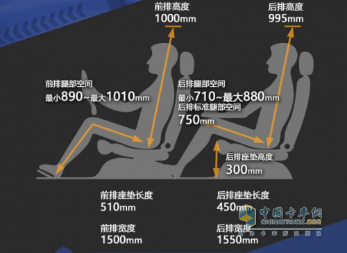 安全舒適、運(yùn)量更多,北汽制造鯨卡T7冷藏車今日上市,起售8.28萬元