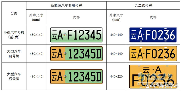 為什么說(shuō)卡車(chē)司機(jī)更適合買(mǎi)混動(dòng)卡車(chē)？飛碟HW5給你答案