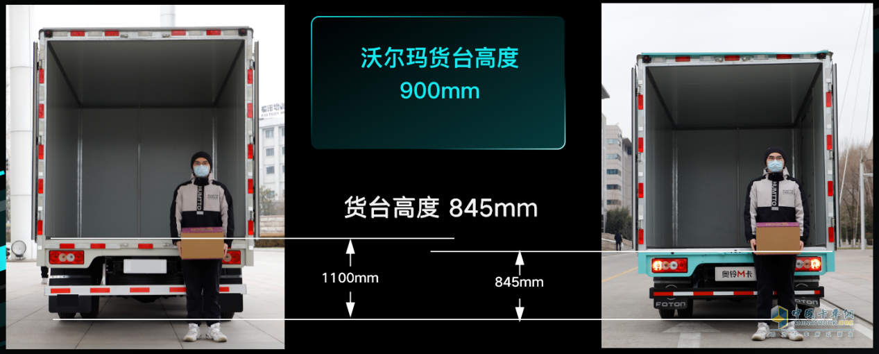 雙劍合璧問鼎中原，全新一代奧鈴M卡&奧鈴PRO洛陽上市