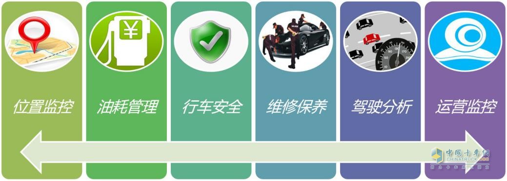 鮮活蝦苗運輸 廣東林威的錦囊妙計是“帥鈴冰博士”！