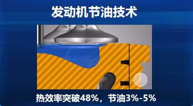 自重僅7.7噸！一汽解放打造降本增效全新勢力，這款車有何硬實力？
