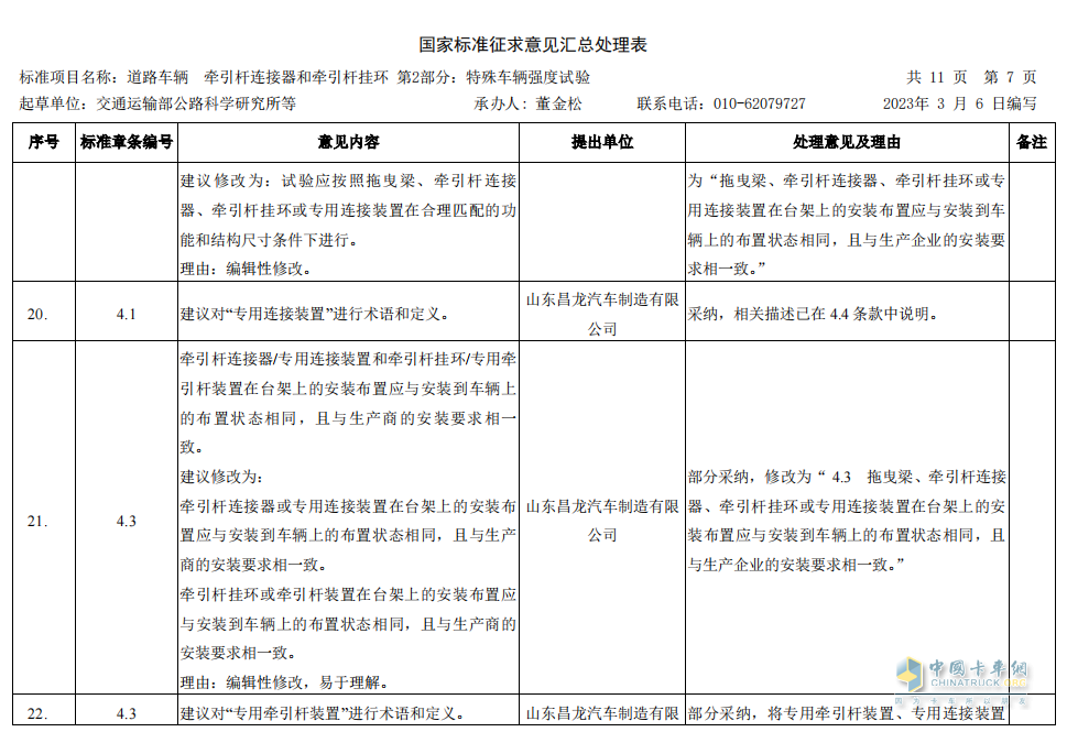 昌龍掛車董事長孫復(fù)森受邀參加4項(xiàng)國家標(biāo)準(zhǔn)審查
