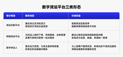 福佑卡車(chē)：善運(yùn)者，必“承”其重