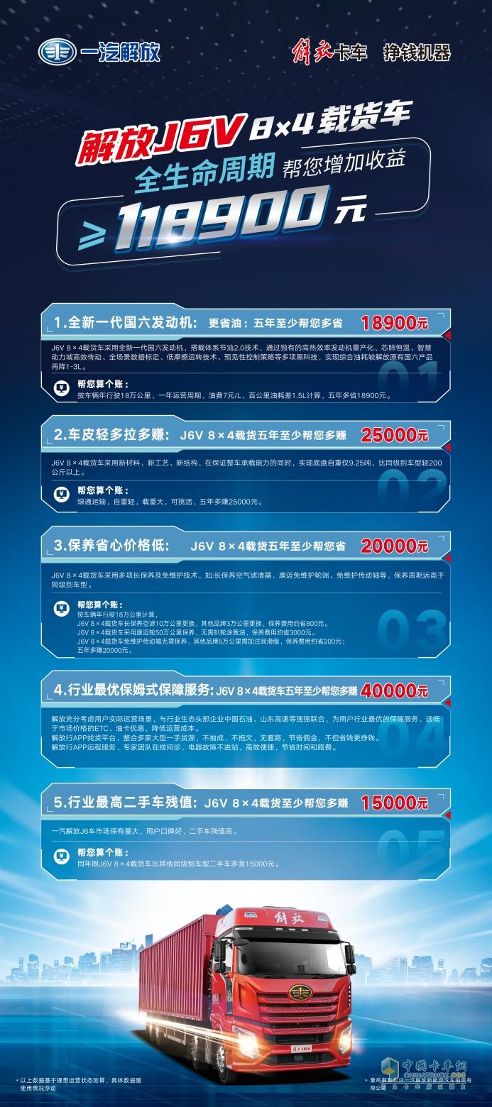 省錢(qián)才是硬道理！解放J6V 8×4載貨新品能省十多萬(wàn)