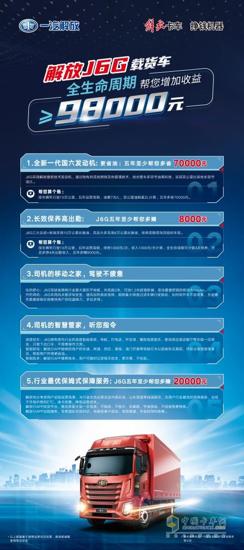 果真賺錢利器，買解放J6G載貨有多劃算？