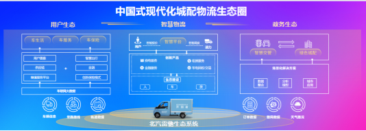當之無愧！北汽雷馳榮膺“新能源MINI卡開創(chuàng)者”殊榮