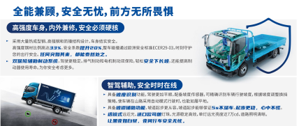 混動界“強者”來襲！來看看飛碟HW5的車身安全到底有多強悍？