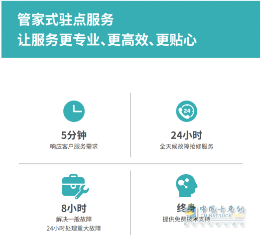 氫能市場(chǎng)成新增長(zhǎng)點(diǎn)！宇通燃料電池重卡為何賣得這么火？