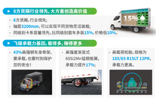 預(yù)算10萬(wàn)起買(mǎi)什么車(chē)好？來(lái)看看這輛飛碟EQ2暢享版車(chē)型！