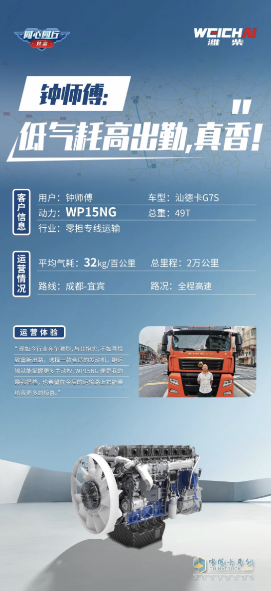 鐘師傅：低氣耗高出勤，濰柴WP15NG真香！