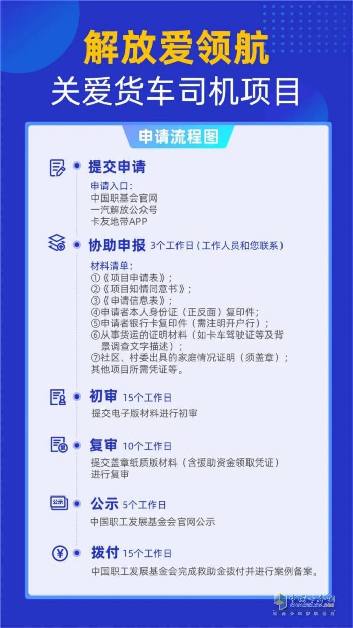 走在公益最前線！“解放愛(ài)領(lǐng)航·關(guān)愛(ài)貨車司機(jī)項(xiàng)目”9月啟航