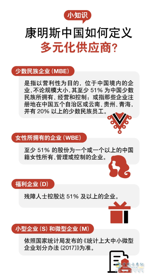 康明斯攜手中國民族經(jīng)濟(jì)對外合作促進(jìn)會(huì)，推動(dòng)供應(yīng)鏈可持續(xù)發(fā)展！