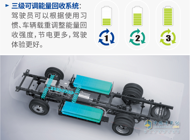 飛碟締途EF3如何成為了小卡市場佼佼者？