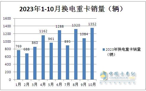 徐工奪冠 遠(yuǎn)程第二 三一\陜汽爭(zhēng)第三
