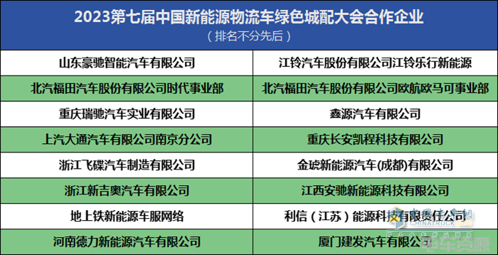 第七屆新能源物流車綠色城配大會隆重召開 推動行業(yè)高質(zhì)量、可持續(xù)發(fā)展