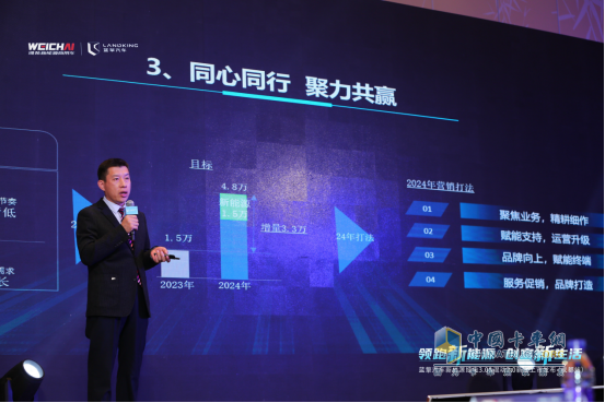 濰柴新能源藍(lán)擎汽車純電3.0、混動2.0新品撬動行業(yè)