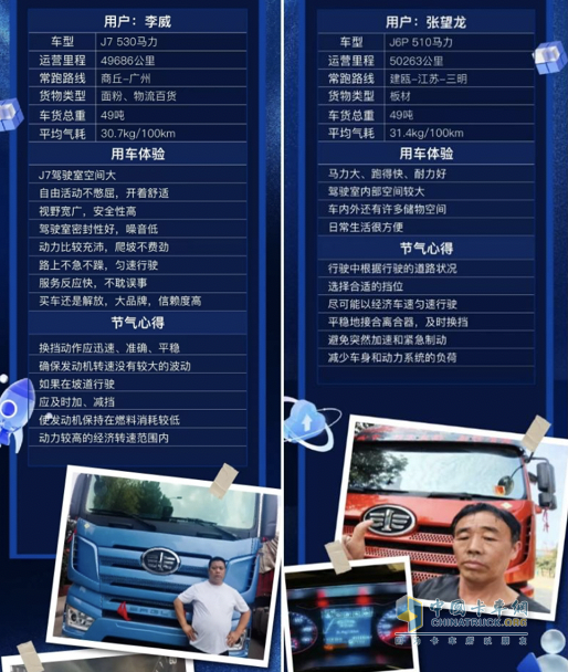 解放NG緣何銷量、份額雙豐收？掙錢能力不同凡響，節(jié)氣增效有口皆碑！