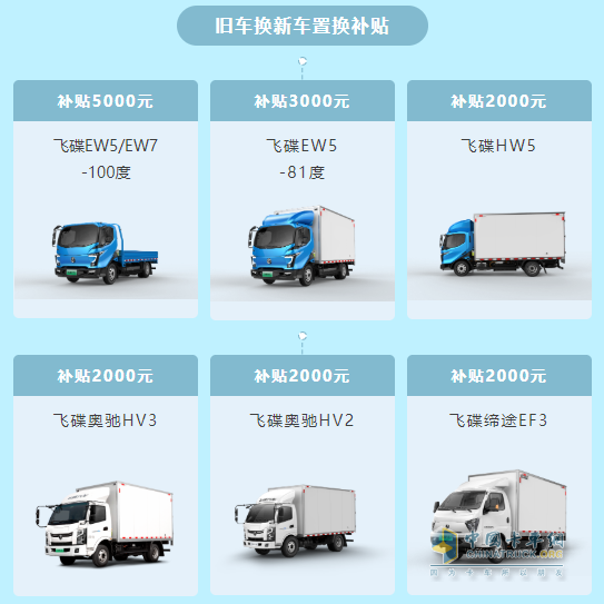 飛碟汽車車輛置換鉅惠來襲 最高補貼5000元！