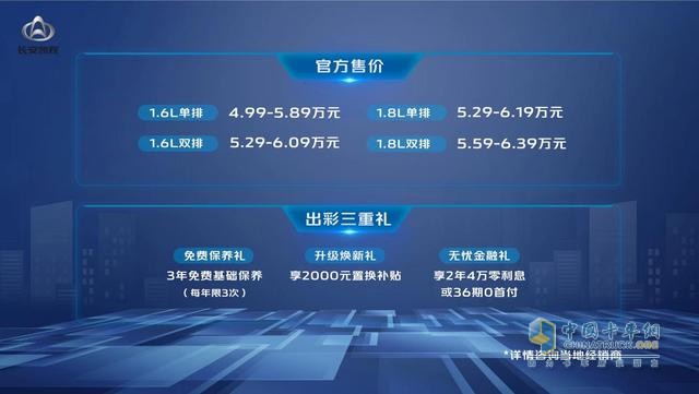 單排幾乎同等配置，創(chuàng)富?？ū乳L安星卡PLUS省6000如何選？