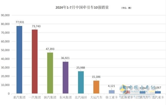 卡圈7月“三好生”，說的是你嗎？