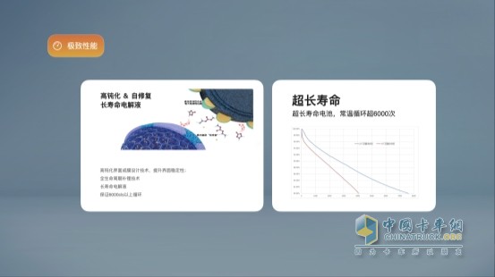 以品質(zhì)提升“含金量”,開瑞電池領跑新能源商用車能源賽道