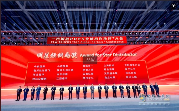一汽解放2025全球合作伙伴大會盛大召開！