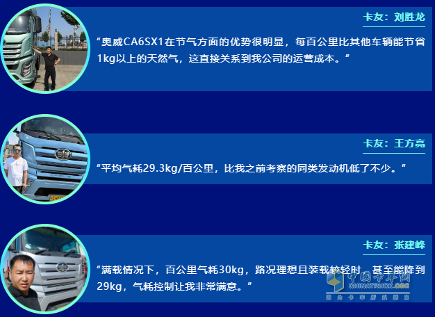 解放動力奧威CA6SX1燃氣發(fā)動機榮獲2024年燃氣動力“節(jié)氣之王”！