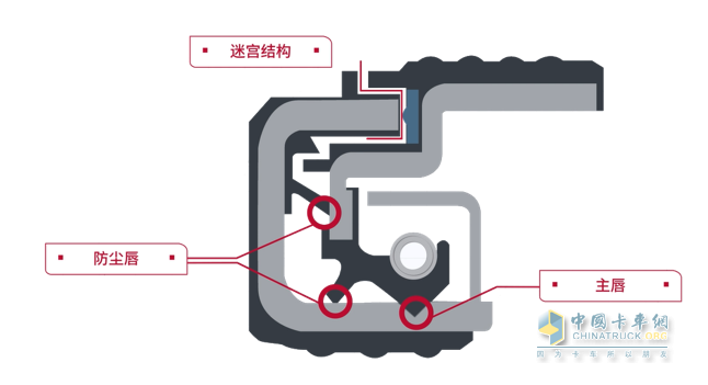 勇奪信賴大獎！康邁免維護輪端閃耀發(fā)現(xiàn)信賴舞臺