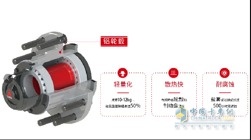 當行業(yè)陷入 “內(nèi)卷”，開一車橋如何靠 “最難的路” 破局？