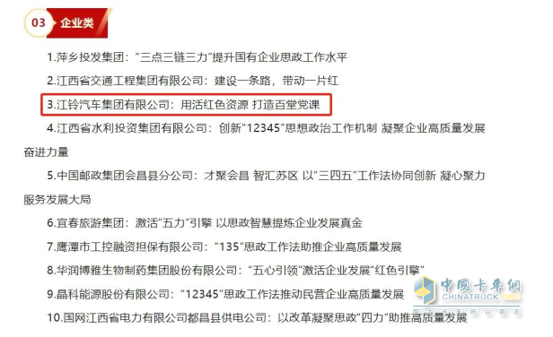江鈴集團：省級榮譽×2