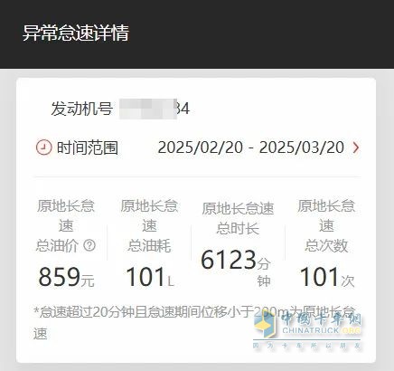 車(chē)隊(duì)油耗居高不下？這個(gè)功能幫你“止血”