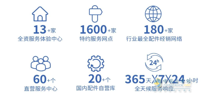 當宇通移動售賣車與麥當勞相遇，移動商業(yè)正在經(jīng)歷怎樣的轉變？