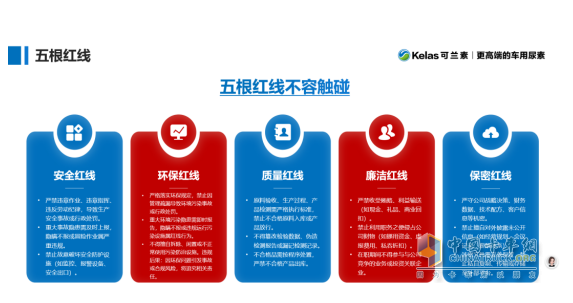 當(dāng)“北斗七星” 遇見 “五根紅線”，可蘭素這場培訓(xùn)既有高度又有底線