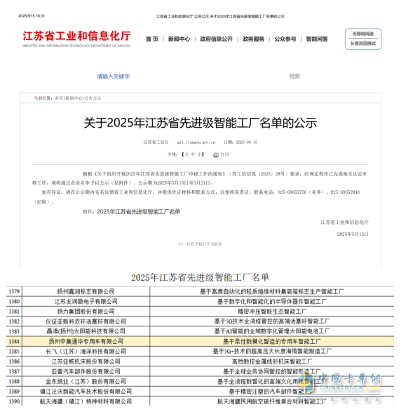 揚(yáng)州通華專用車有限公司榮膺《2025年江蘇省先進(jìn)級(jí)智能工廠》稱號(hào)