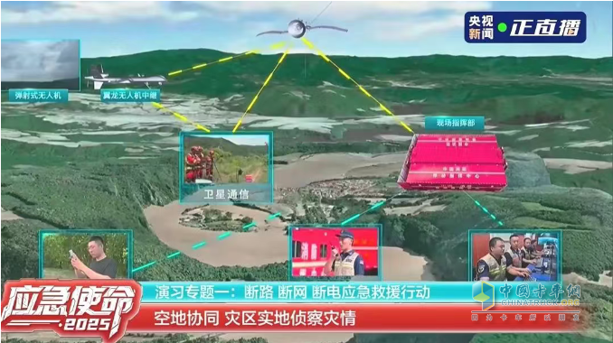 以練備戰(zhàn)！宇通應急救援車輛參演“應急使命·2025”聯(lián)合救援演習！