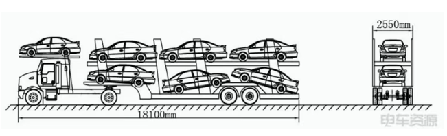 三部門(mén)：聯(lián)合整治車(chē)輛運(yùn)輸車(chē)違法超載運(yùn)輸亂象