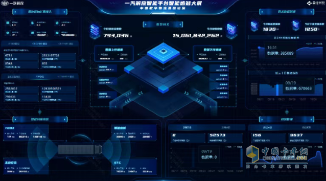 一汽解放：王建宇出席2025年“數(shù)據(jù)要素×行動(dòng)中期評(píng)估”活動(dòng)并作主題發(fā)言